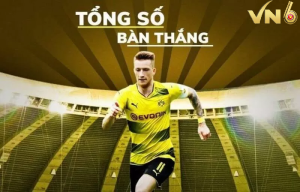 Kèo số bàn thắng là gì? Có nên chọn kèo này để chơi tại VN6? 2 Kèo số bàn thắng